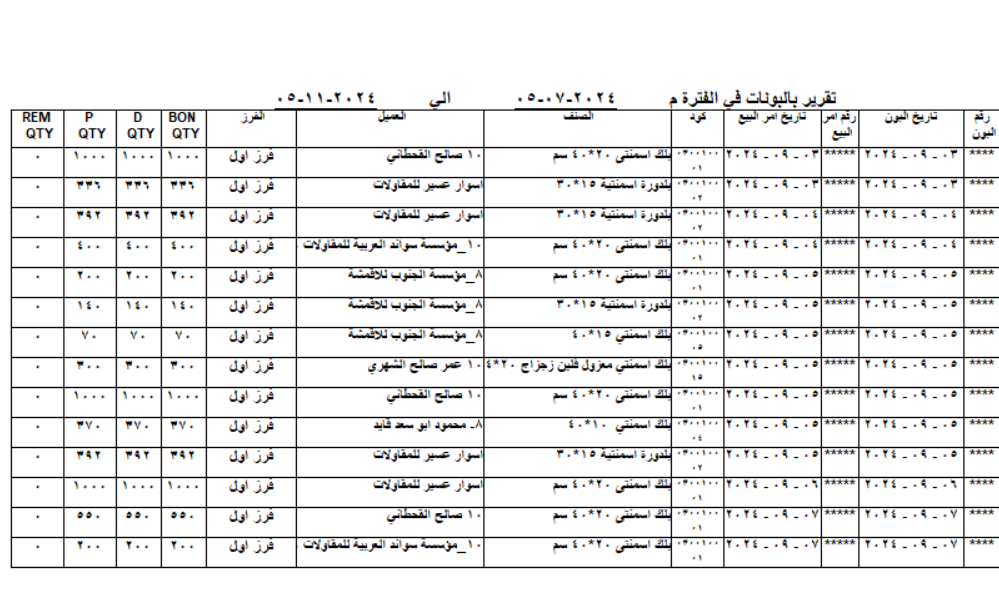 نظام اوامر إنتاج التصنيع - 12