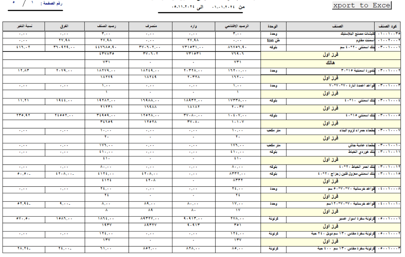 نظام اوامر إنتاج التصنيع - 13